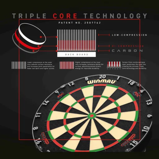 Winmau Sisal Dartboard Blade 6 Triple Core