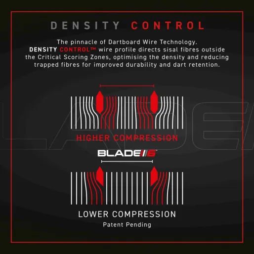 Winmau Sisal Dartboard Blade 6 Triple Core