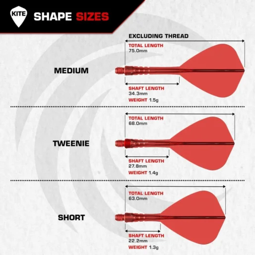 Mission Flights Force 90 Vortex - Kite - Medium - Clear Blue F5037