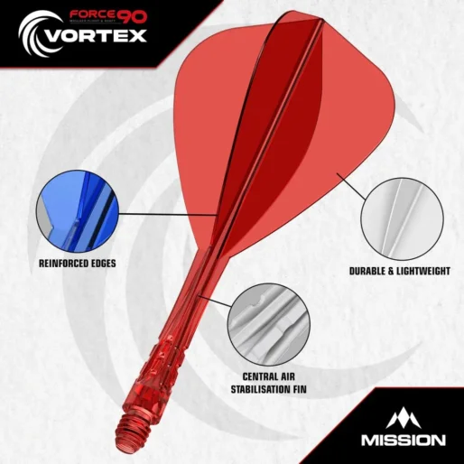 Mission Flights Force 90 Vortex - Kite - Short - Clear Red F5038