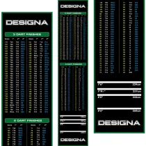 Designa Dart Mat Checkout - Dartteppich - Green